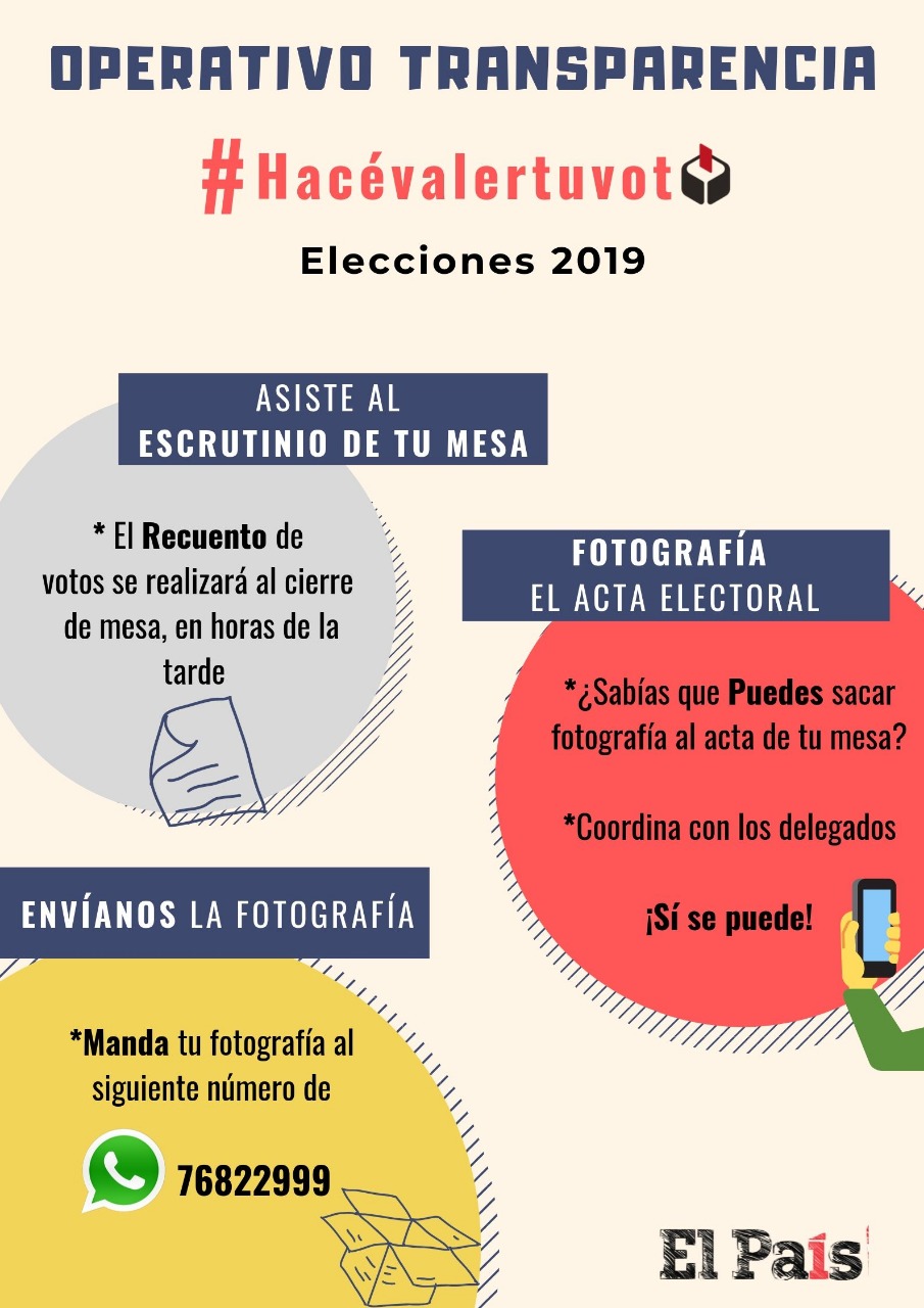 El País lanza un Operativo Transparencia para elección
