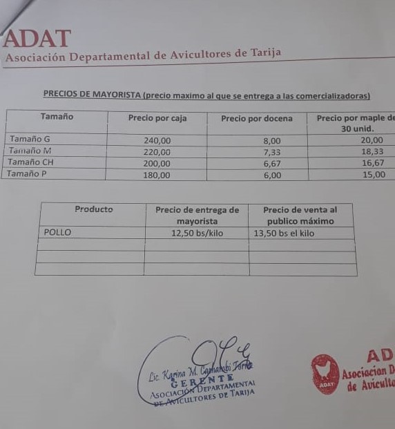 Denuncian que "intermediarios" suben el precio del huevo en Tarija