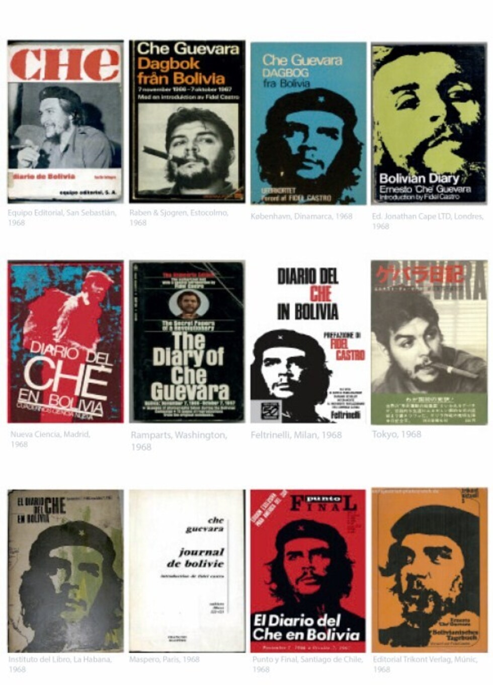 La historia oculta de cómo llegó a Cuba el Diario del Che en Bolivia