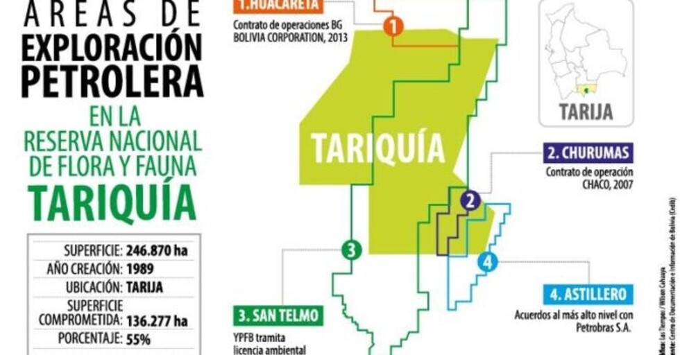 Transnacionales petroleras conservan “posición dominante en el sector”