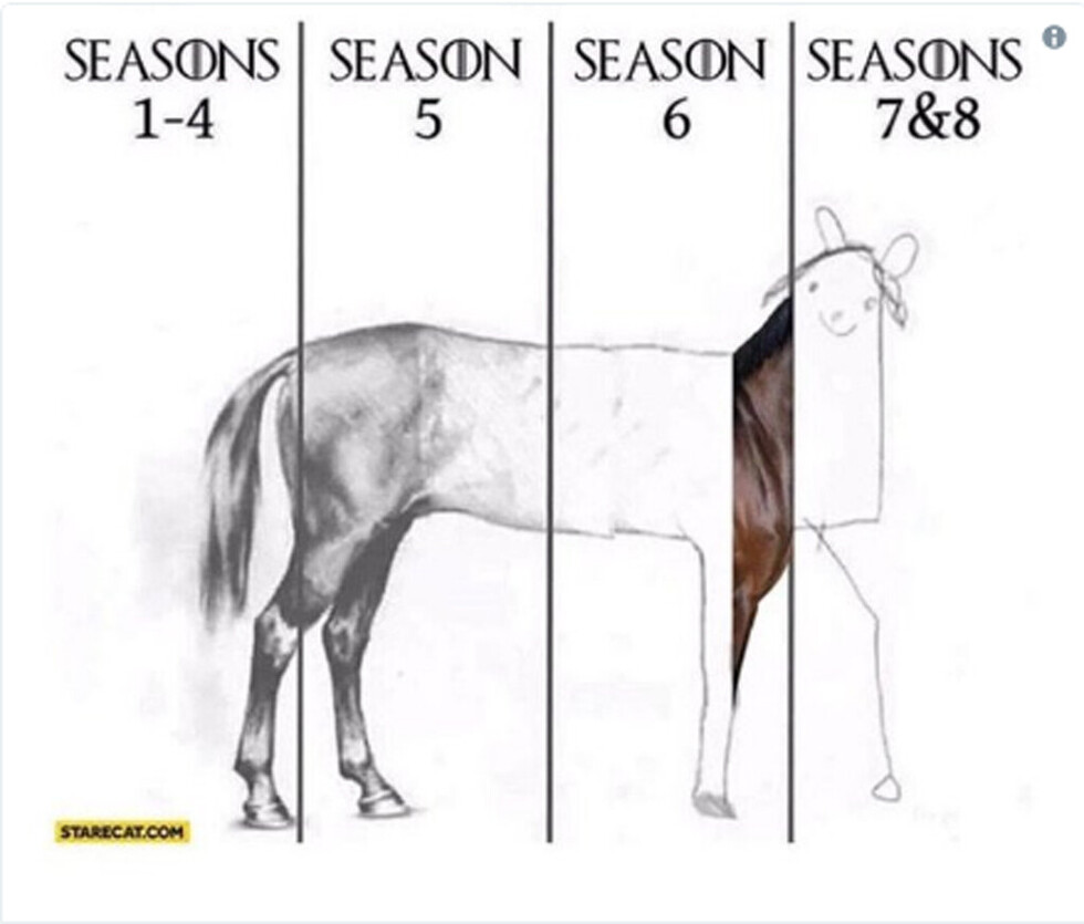 Fin de “Game  of Thrones” a puro memes