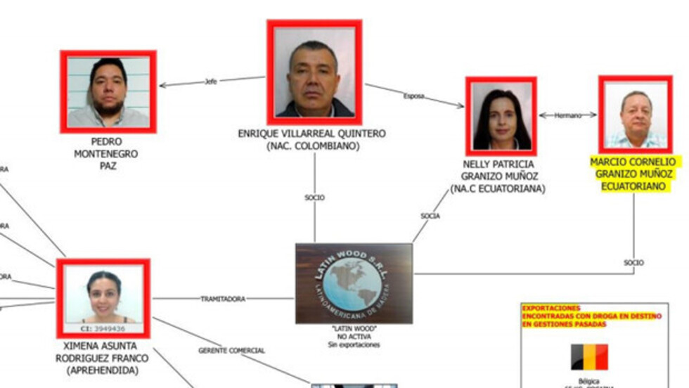 Descubren envío de droga a Europa que implica al “jefe” de Montenegro