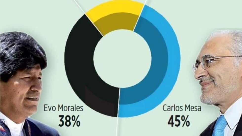 Mesa apuntala el discurso del “voto útil” tras dos encuestas