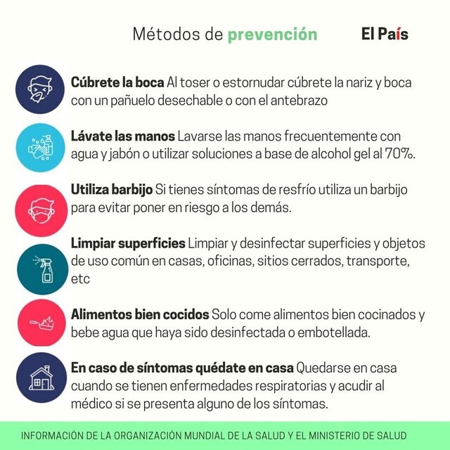 Vegetales y cereales, el mejor muro contra el coronavirus