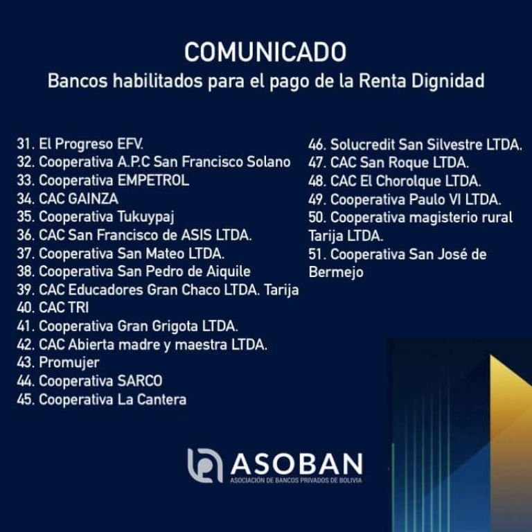 Conoce que bancos pagarán la Renta Dignidad y Bono de Canasta Familiar