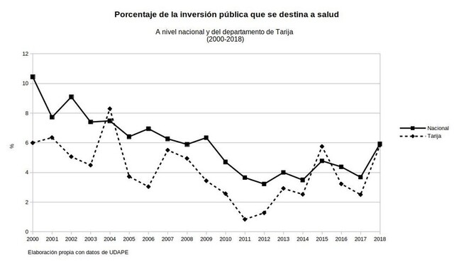 El desafío: una economía del cuidado