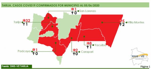 Con cinco nuevos casos, Cercado registra 32 pacientes confirmados con coronavirus