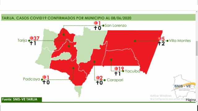 Reportan 7 casos de Covid, Cercado y Yacuiba son los focos del virus
