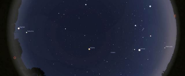 El 19 de julio se observará la “reunión” de 5 planetas