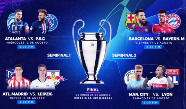 Horarios, días y todo lo que hay que saber sobre los cruces de cuartos de final de la Champions League 