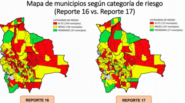 Municipios en riesgo alto por Covid-19 bajan de 158 a 115 en Bolivia