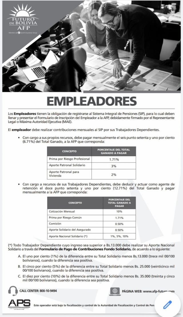 AFP Futuro: El sistema SIP y los empleadores
