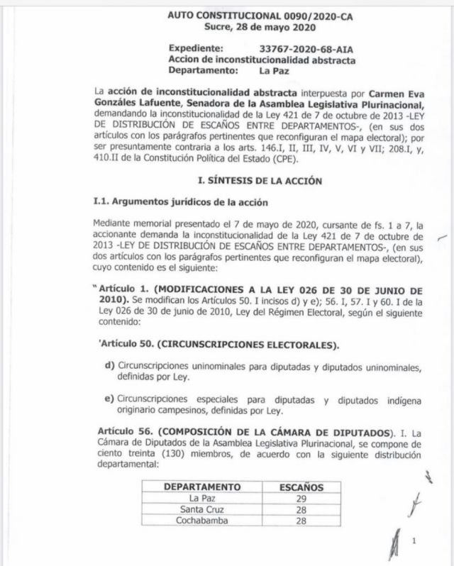 Fallo del TCP determina no tocar distribución de escaños en la ALP