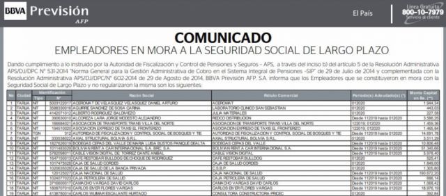 Empleadores en Mora de Tarija, BBVA Previsión AFP