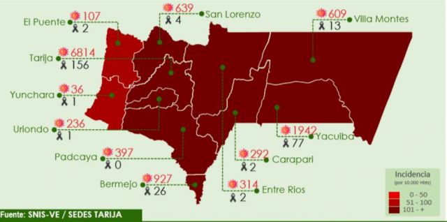 3 decesos y 167 nuevos contagios de Covid en Tarija