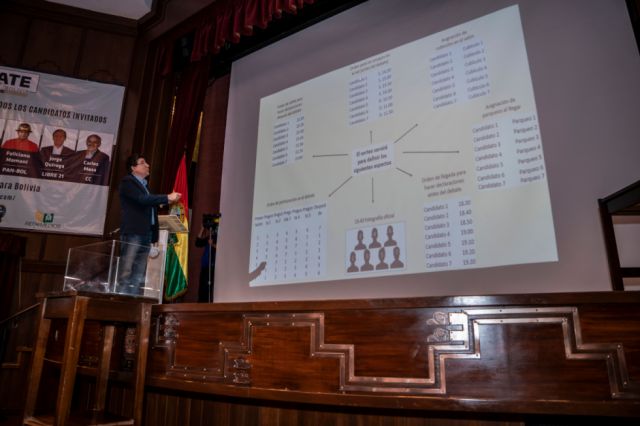 Chi, Mesa y Camacho serán los primeros en intervenir en el debate presidencial del 4 de octubre