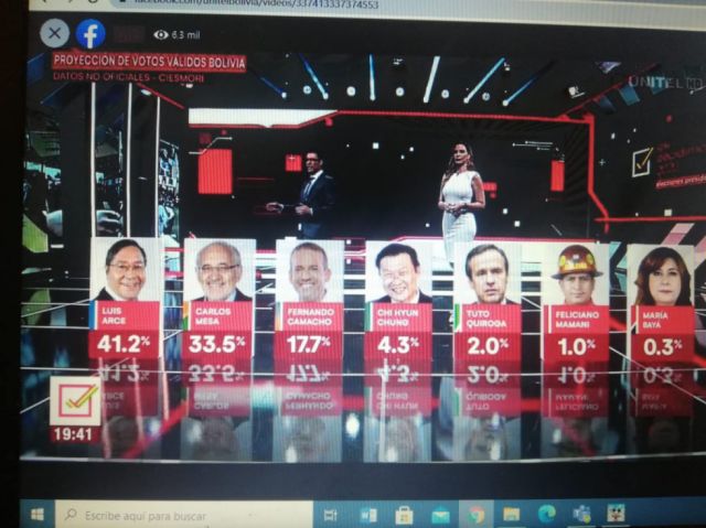 Encuesta de Ciesmori pone a Arce en segunda vuelta contra Mesa