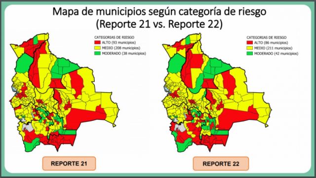 Bermejo es el municipio con más alta incidencia de casos Covid en Bolivia