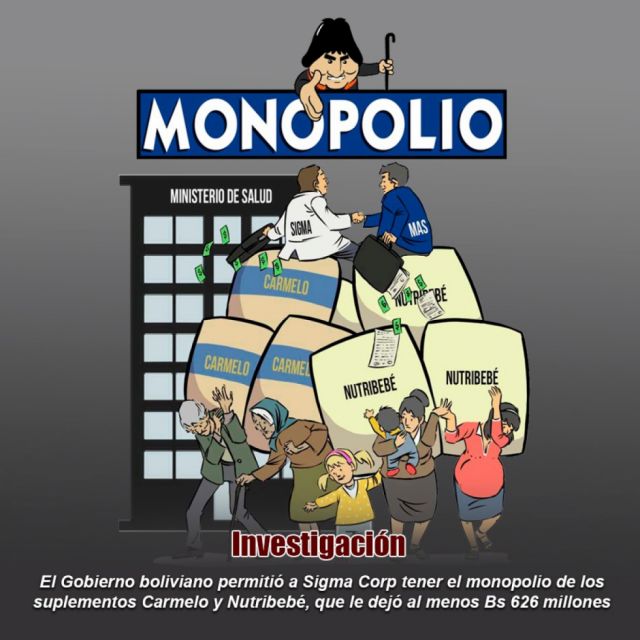 Carmelo: El monopolio que movió millones en Bolivia