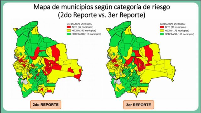 Entre Ríos ingresa a la lista de municipios con tasas más altas de contagio Covid 