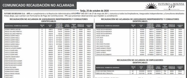 AFP Futuro, Recaudación no aclarada en Tarija