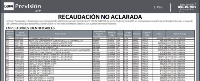 BBVA, Recaudación no aclarada en Tarija