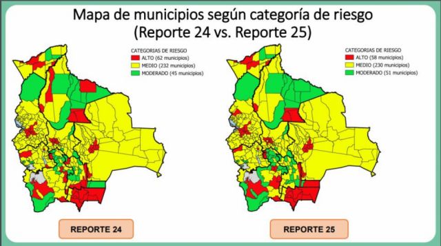 Tres municipios de Tarija se mantienen con riesgo alto de contagio Covid a nivel nacional