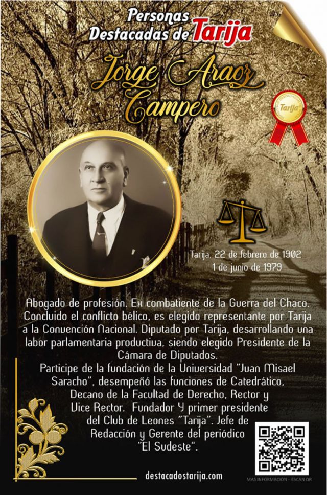 Jorge Araoz Campero