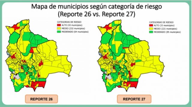 Cercado y Padcaya dejan de estar en alto riesgo por Covid-19
