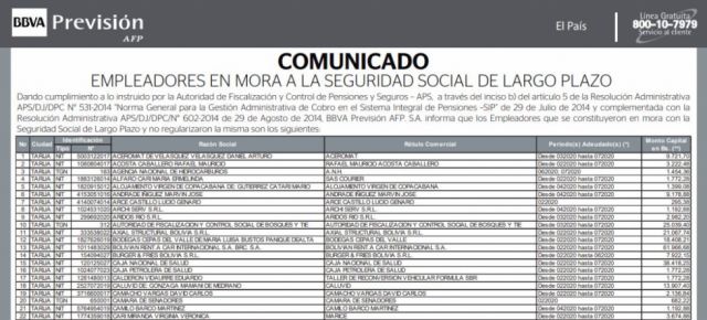 Empleadores en Mora-Tarija, BBVA Previsión AFP