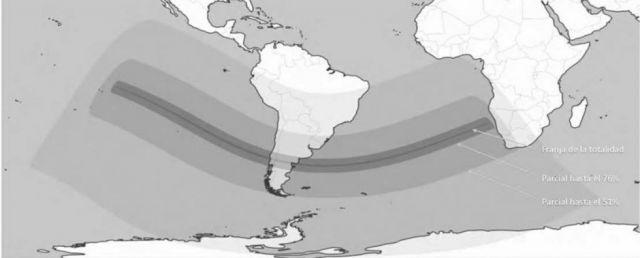 ASTRO dic eclipse 