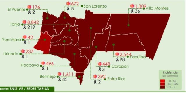 Tarija registró dos fallecidos por Covid-19 el domingo