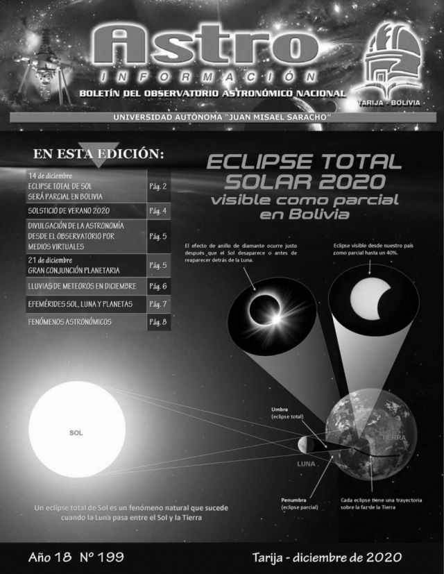 ASTRO dic eclipse 