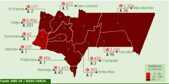 Tarija registra 23 casos nuevos de Covid-19