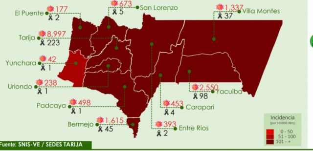 El Sedes Tarija no procesó pruebas Covid-19  la jornada del 25 de diciembre
