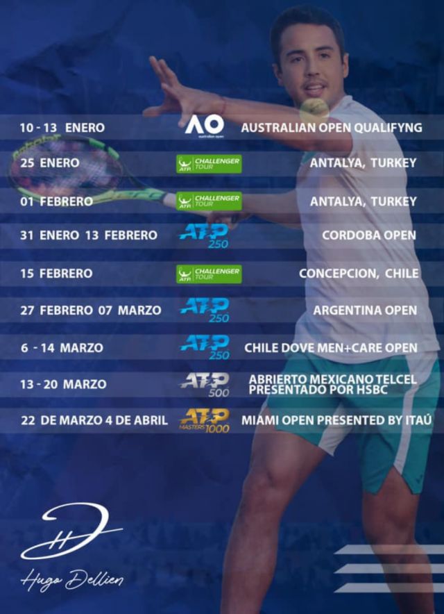 Dellien inicia el 2021 con el Abierto de Australia