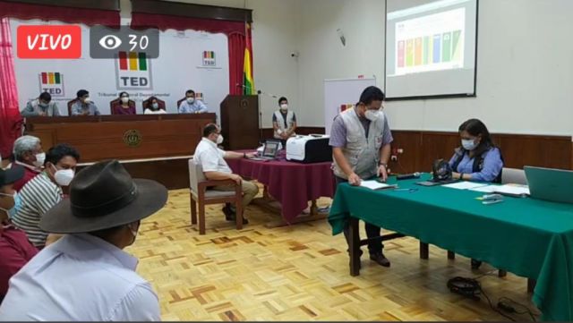 ¿Cómo quedó ordenada la papeleta de sufragio para elegir Ejecutivo Regional en el Chaco?