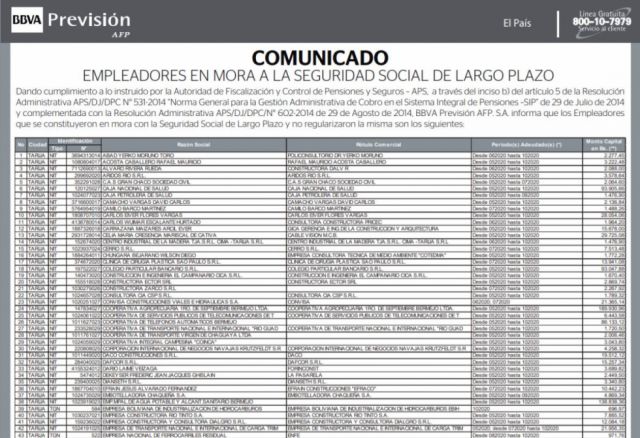 BBVA Previsión AFP informa sobre contribuyentes en mora en Tarija