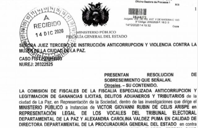 Fiscalía liberó de culpa a exvocales del Tribunal Electoral de La Paz por caso "fraude electoral"