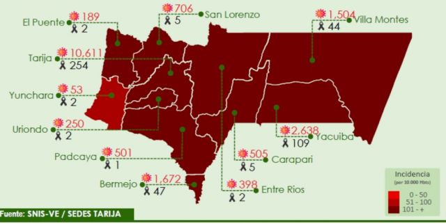 Tarija superó los 19 mil casos confirmados de Covid-19