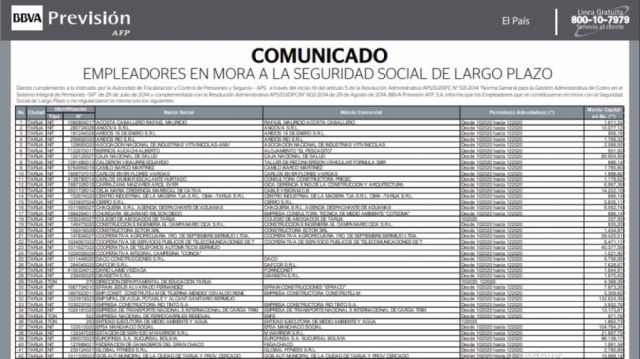   BBVA Previsión AFP informa sobre contribuyentes en mora en Tarija