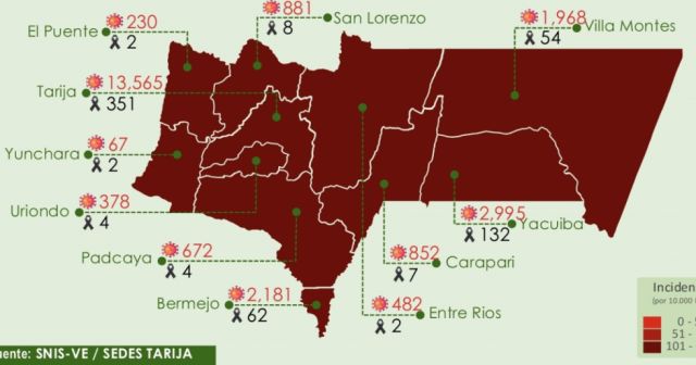 Tarija registró 21 nuevos casos de Covid-19 y 2 fallecidos 