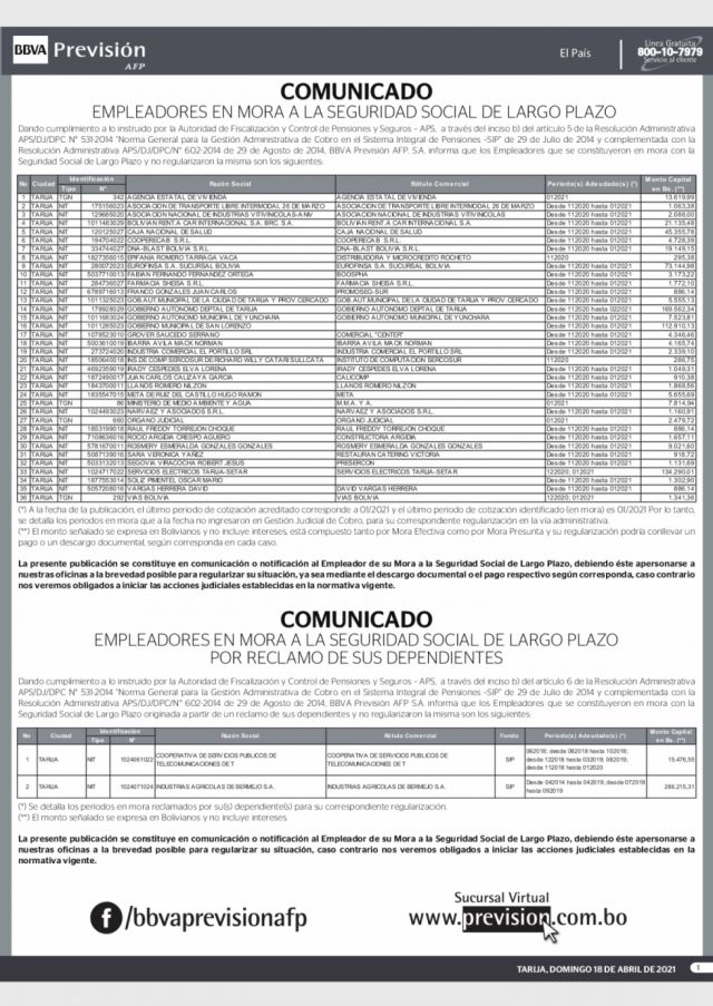 BBVA Previsión AFP comunica los Empleadores en Mora a la Seguridad Social de Largo Plazo