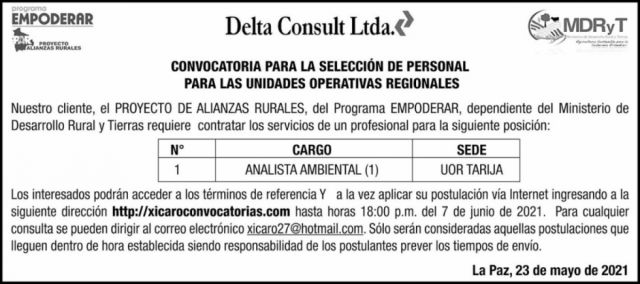 Convocatoria para el cargo de Analista Ambiental en Tarija