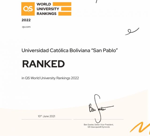 QS Rating System