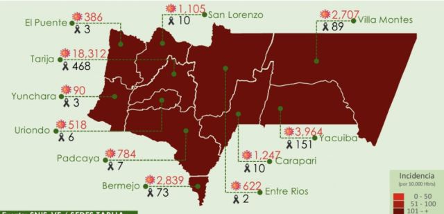 Tarija registró 49 nuevos casos positivos de Covid-19 y 3 fallecidos 