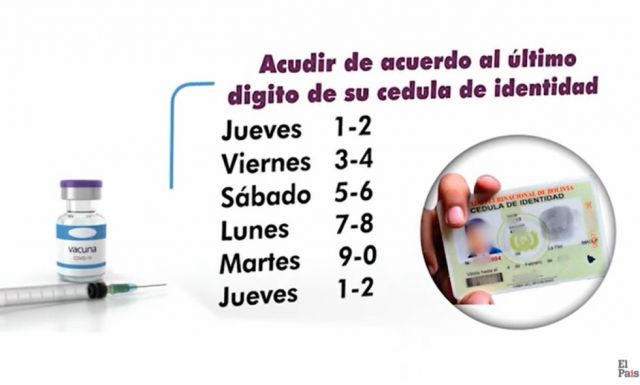 Cronograma y puntos de vacunación contra el Covid-19 en Tarija