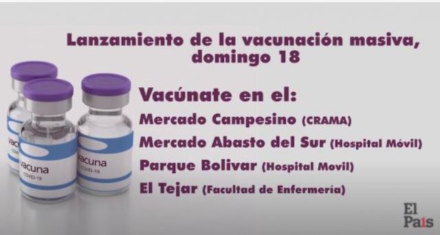Puntos de vacunación Covid habilitados en Tarija