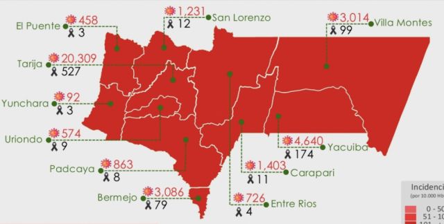 Tarija registró 3 fallecidos y 17 nuevos casos de Covid-19 el domingo 