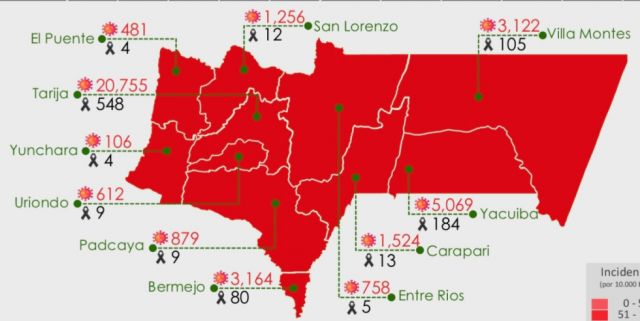 Tarija registró 7 nuevos casos de Covid-19 el domingo